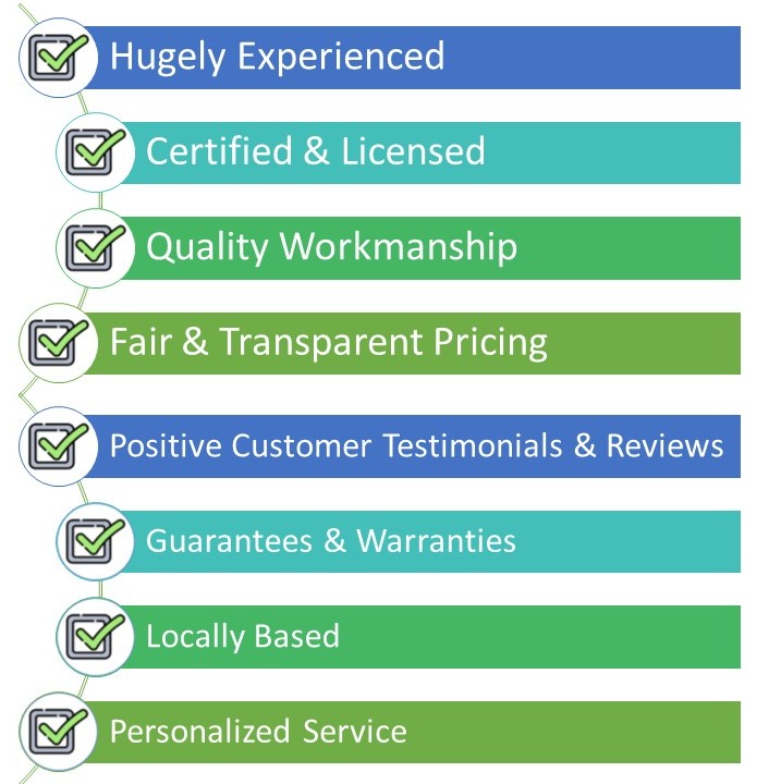 Detail of Services of Tree Surgeon Shropshire